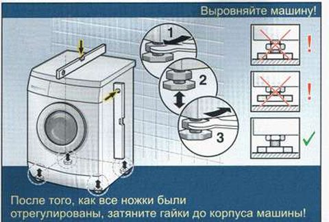 Как сделать слив стиральной машины в канализацию