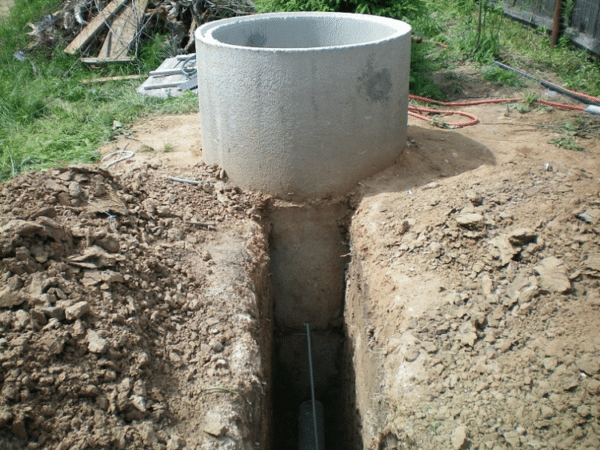 Траншея для прокладки трубы должна быть ниже уровня промерзания почвы.